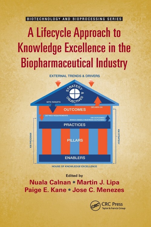 A Lifecycle Approach to Knowledge Excellence in the Biopharmaceutical Industry